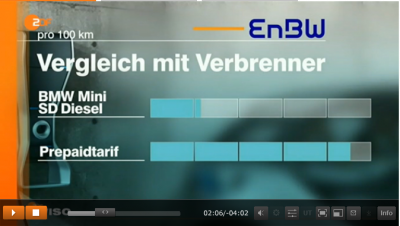 2015-02-17 09_44_20-Elektroauto_ „Wucher“-Tarife beim Strom-Tanken - ZDF.de.png