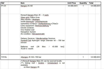 kangoo fuel cell price.JPG