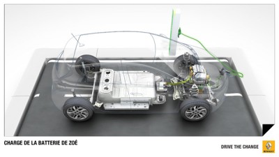 Renault-Zoe-Ladesystem.jpg