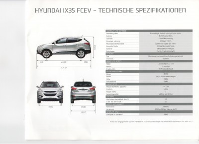 Hyundai IX35 FCEV Teil 1.jpg