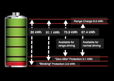 Model S Batterie.jpg