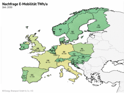 E-Mobilität_2030-2050-DE.gif