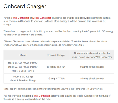 Onboard-Charger_S-3-X.png