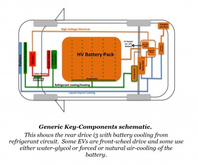 i3 heat circuits.jpg