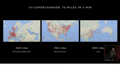 Tesla Supercharger.png