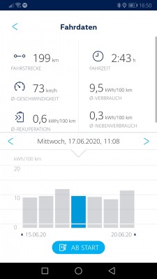 Screenshot_20200621_165037_de.volkswagen.carnet.eu.eremote.jpg