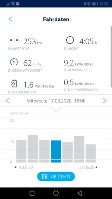 Screenshot_20200621_165044_de.volkswagen.carnet.eu.eremote.jpg