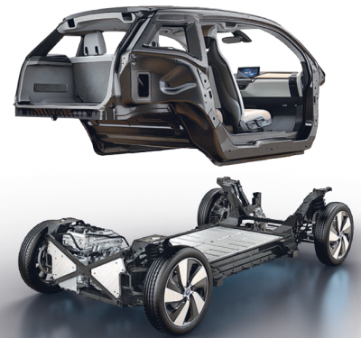 BMW i3_Alu-Chassis+Carbonzelle.png