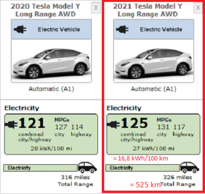 Tesla Model Y 2021 Reichweite EPA.png